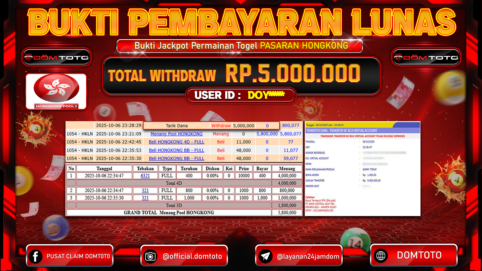 JACKPOT Togel PASARAN HONGKONG 06 OKTOBER 2025
